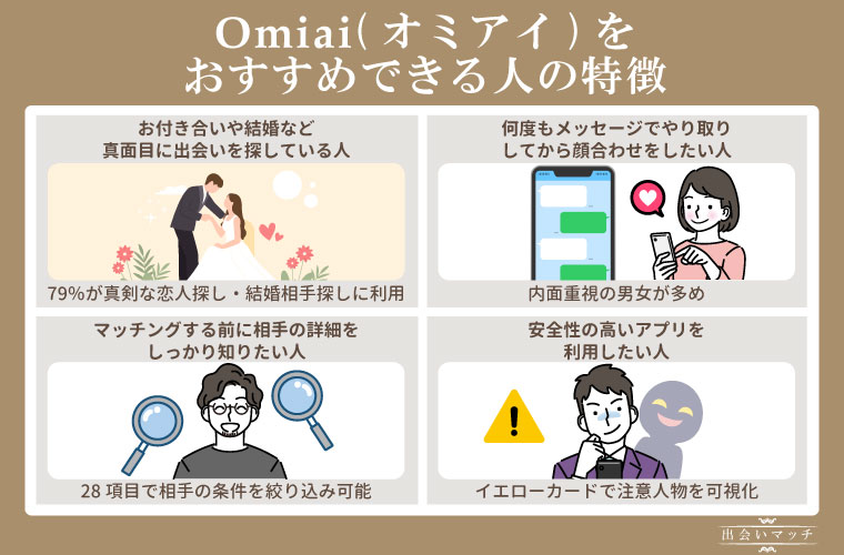 Omiai(オミアイ)　おすすめできる人の特徴　画像